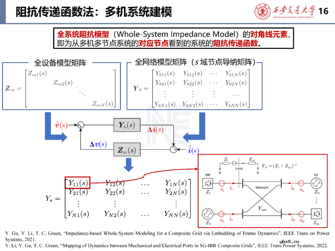 含构/跟网型逆变器的电力系统稳定性