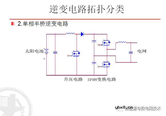 单相并网光伏逆变器主电路拓扑及其优缺点