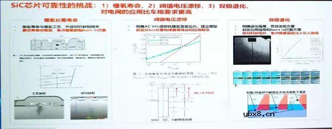 新型电力系统面临的发展要求和挑战