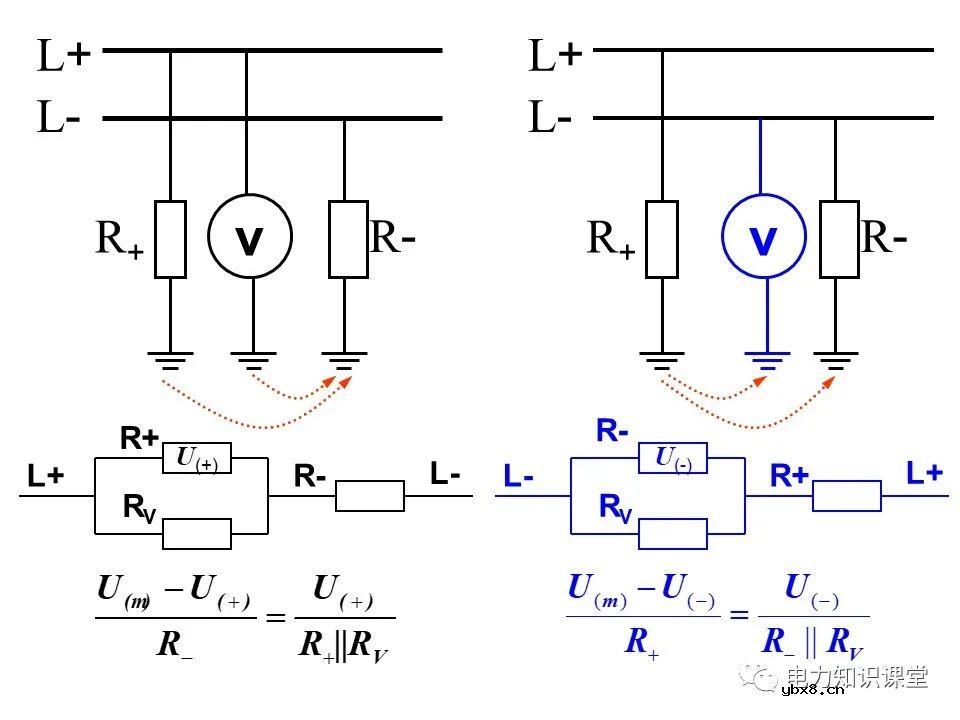 浅谈变配电所的直流系统组成及操作电源分类