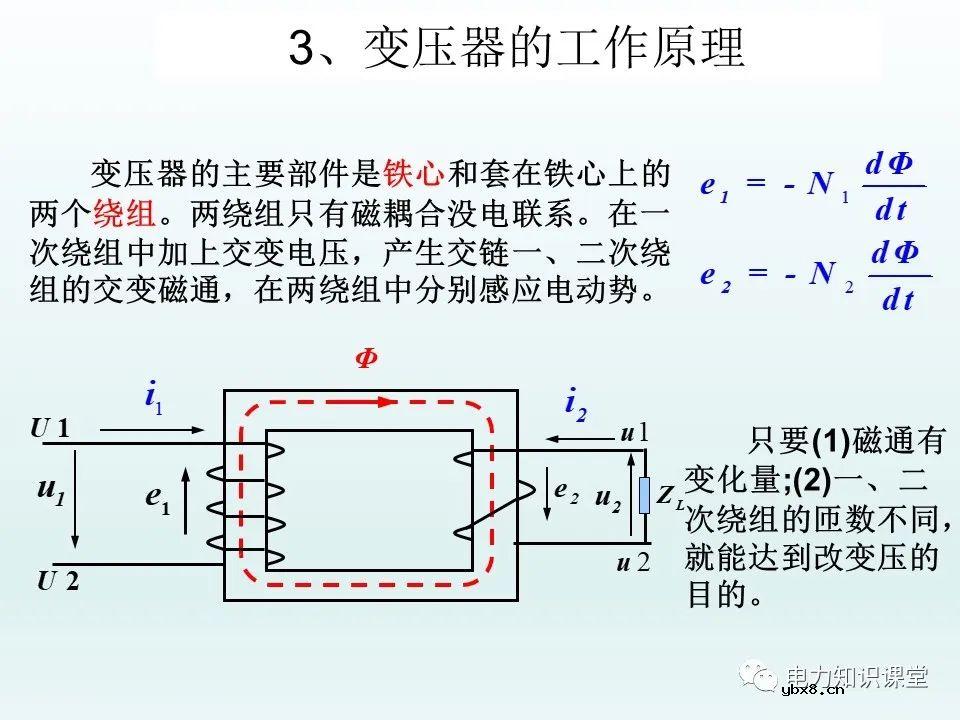 一文详解35kv变压器结构
