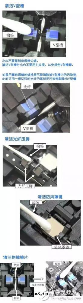 光纤熔接机的保养与清洁技巧