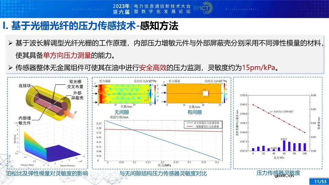电力变压器健康状态多参量感知与智能评估