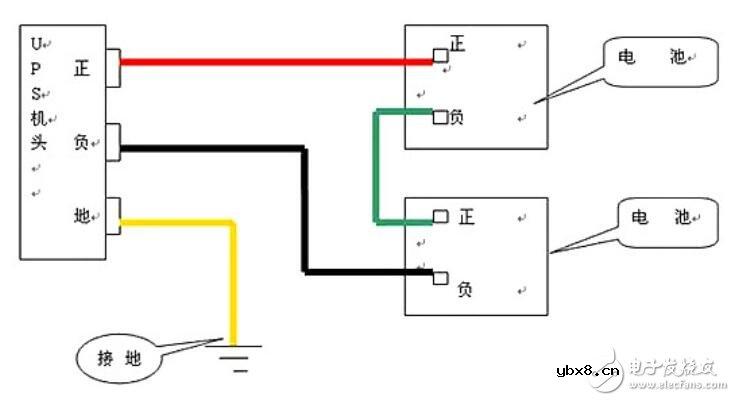 ups不间断电源优点_ups不间断电源接线图