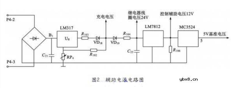 UPS电源缺点景象及处理办法