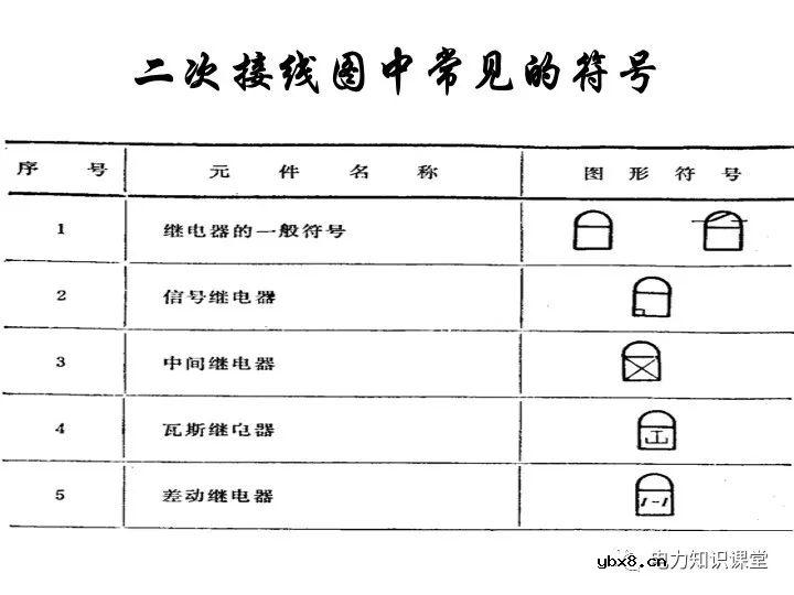 电气二次回路图及原理