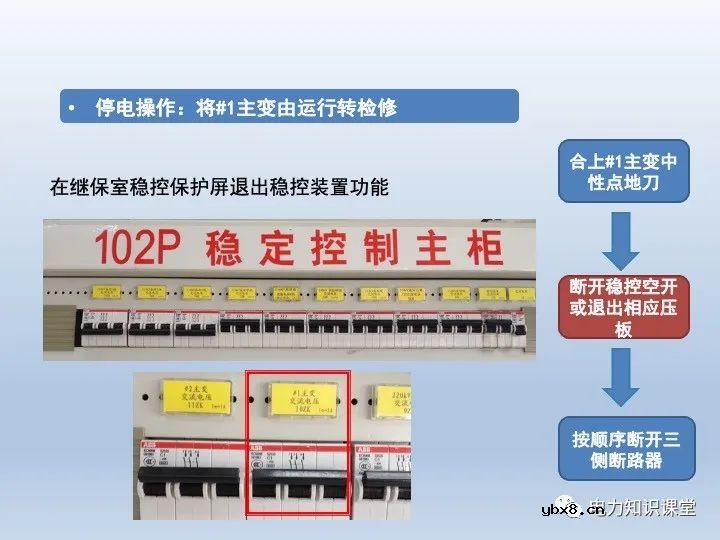 什么是微机五防 变压器停送电操作原则