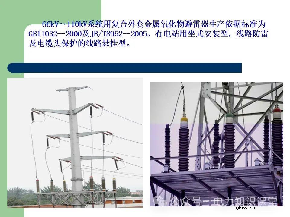 避雷器作用和分类