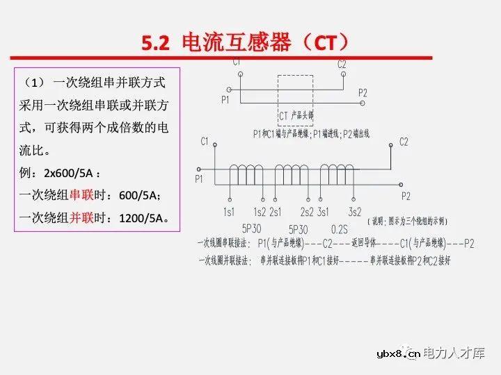 电气二次设计：继电保护及安全自动装置