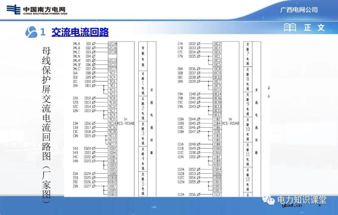 图文解析变电站二次设备原理图
