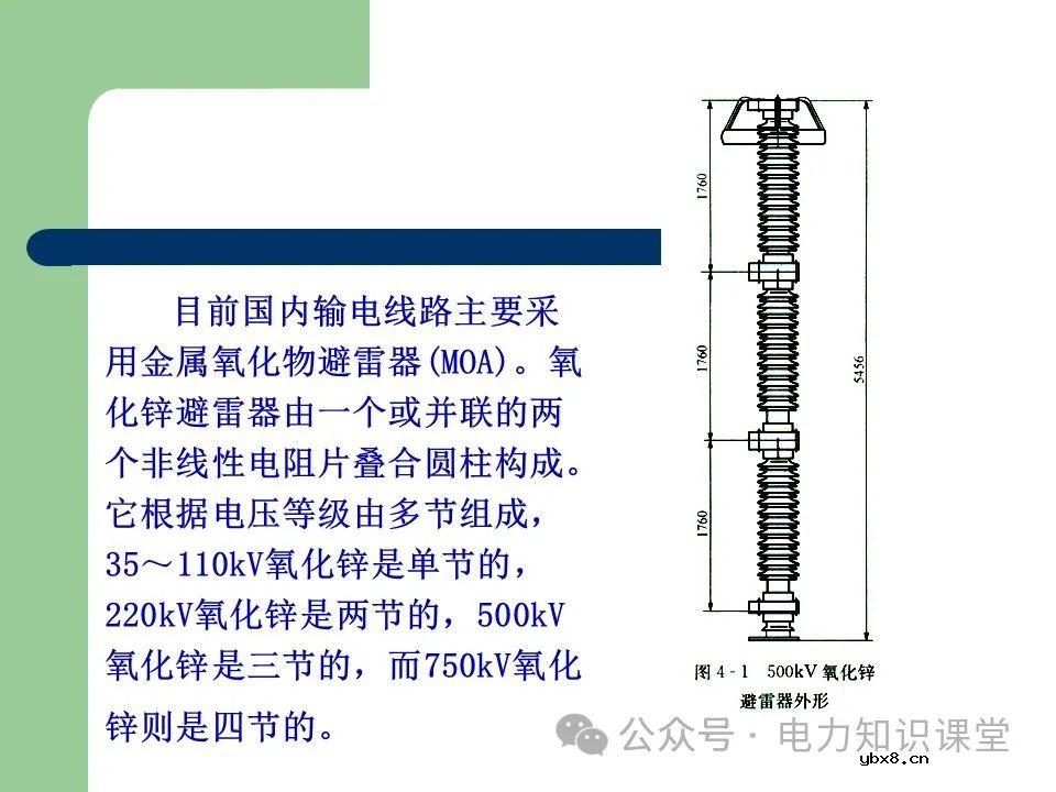 避雷器作用和分类