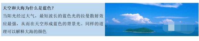 光纤损耗的主要原因