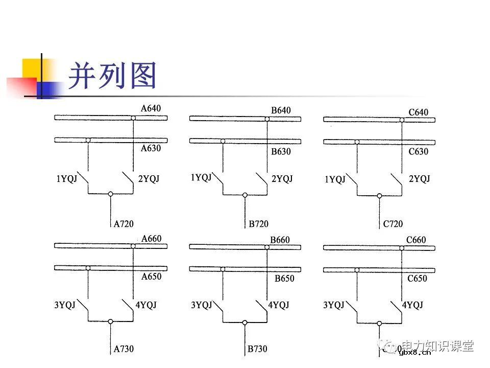 电压互感器二次回路的PT二次反充电知识汇总
