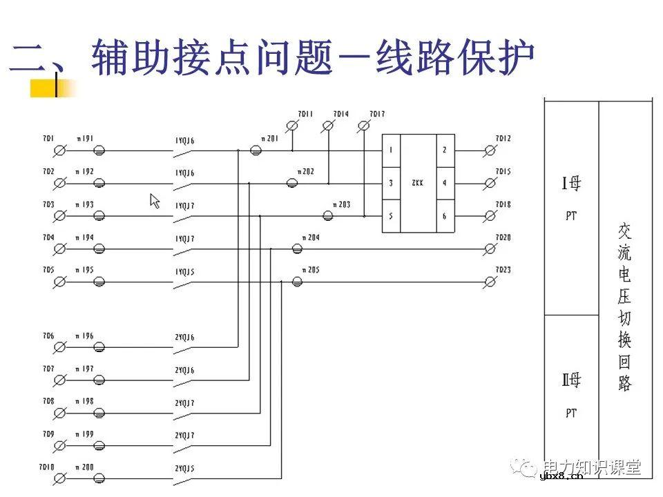 电压互感器二次回路的PT二次反充电知识汇总
