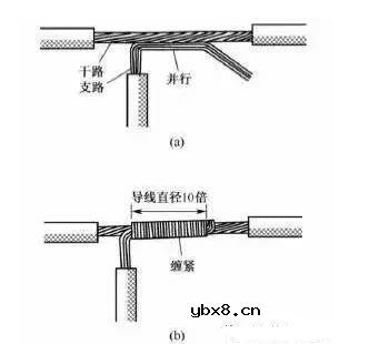 电线线头最规范接法_电线接头接法图解_接线图分享