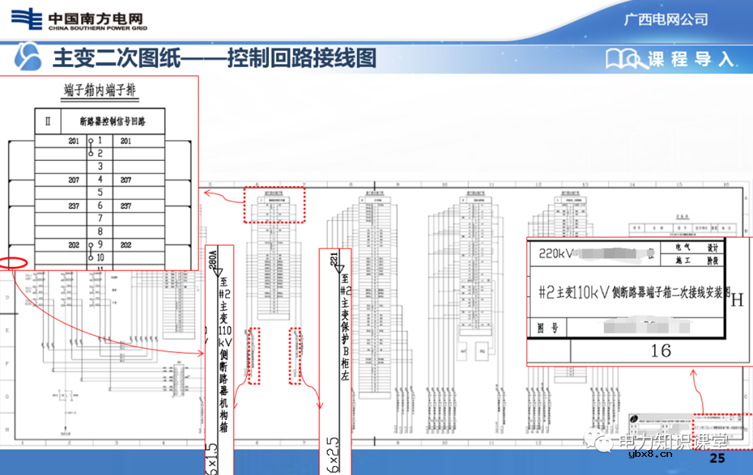 图文解析变电站二次设备原理图