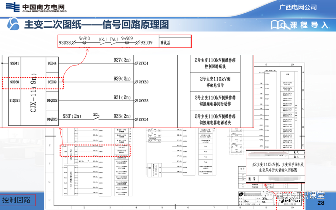 图文解析变电站二次设备原理图