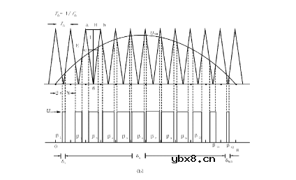 在线式ups工作原理