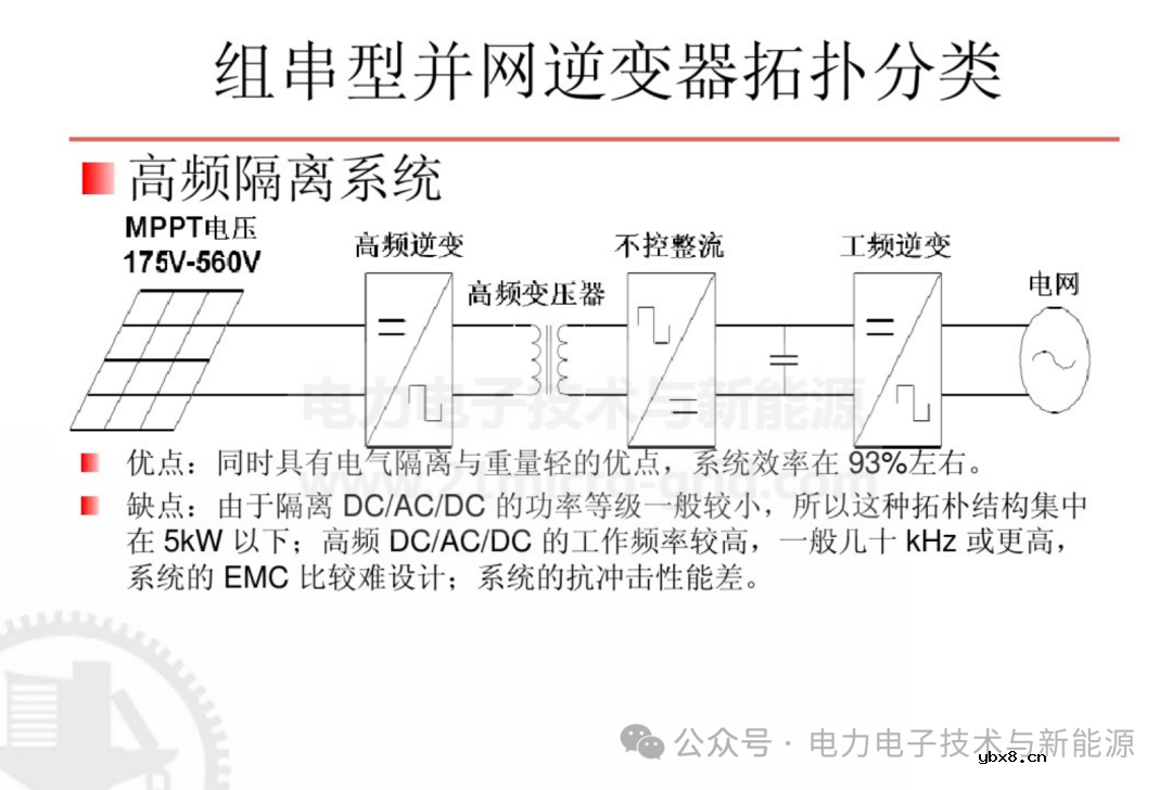 单相并网光伏逆变器主电路拓扑及其优缺点