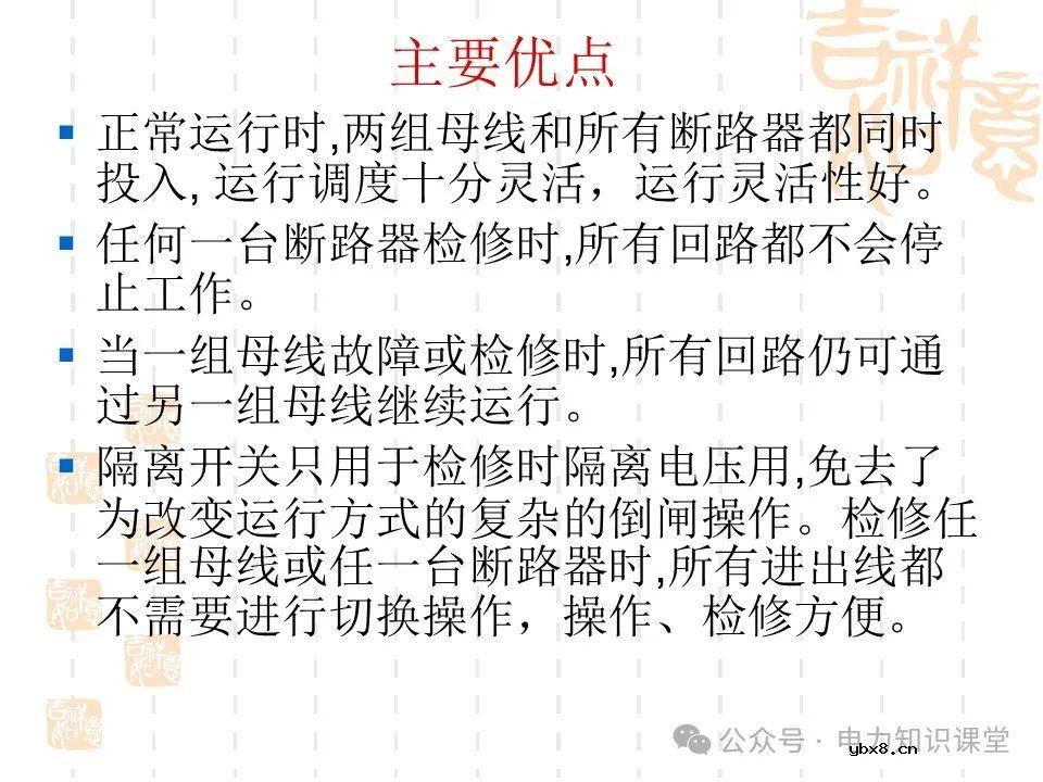 变电一次接线图：变电站主接线和站用电接线运行