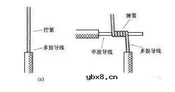 电线线头最规范接法_电线接头接法图解_接线图分享