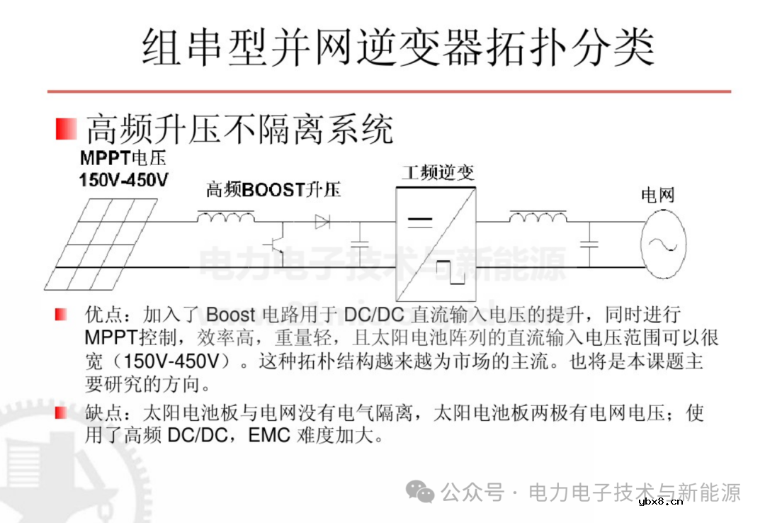单相并网光伏逆变器主电路拓扑及其优缺点