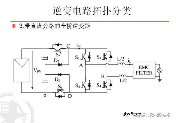 单相并网光伏逆变器主电路拓扑及其优缺点
