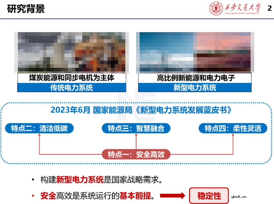 含构/跟网型逆变器的电力系统稳定性