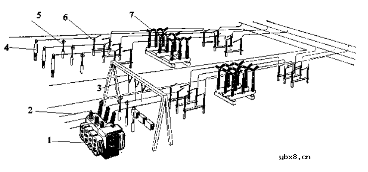 一文详解变电存在的意义/原理/分类
