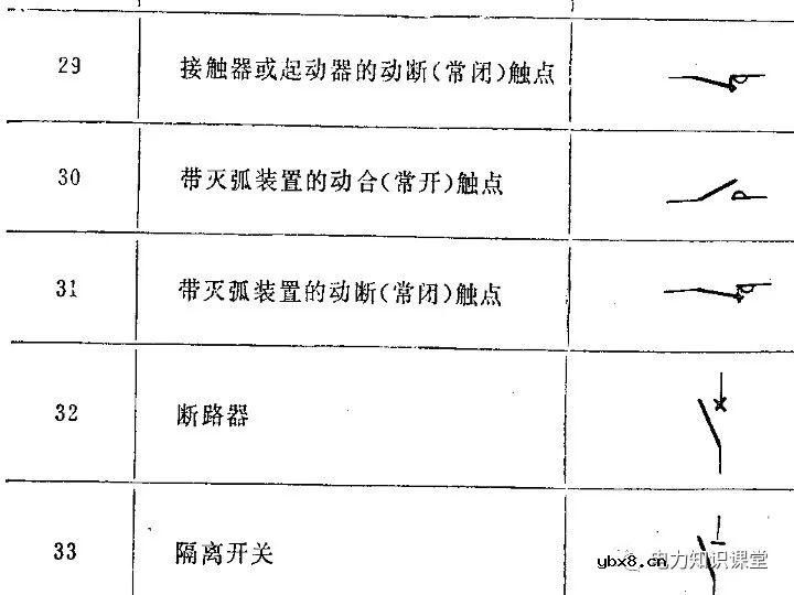 电气二次回路图及原理