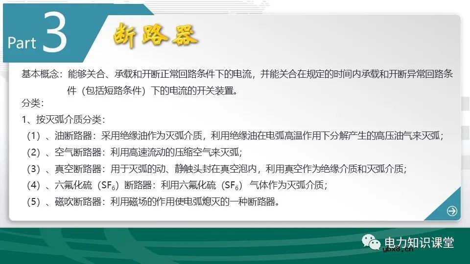 变电站一次设备接线图综合梳理