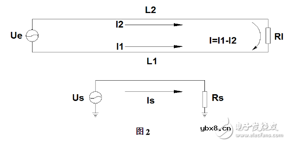 双绞线介绍_双绞线抗干扰原理