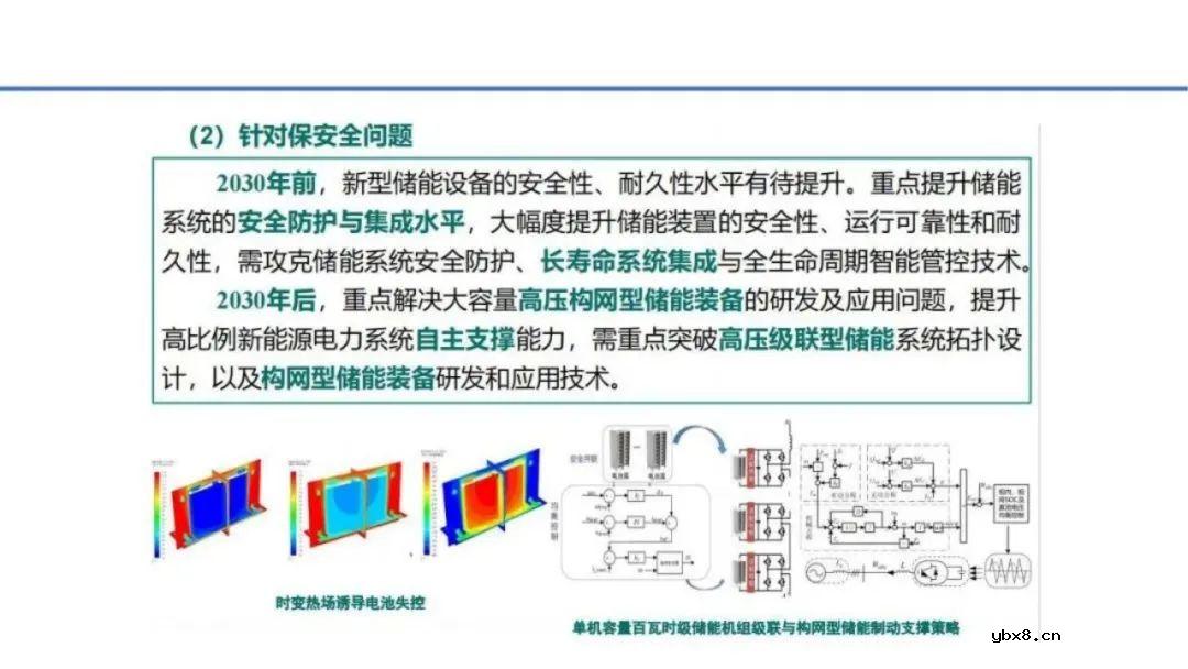 深度解析储能在新型电力中的三大挑战