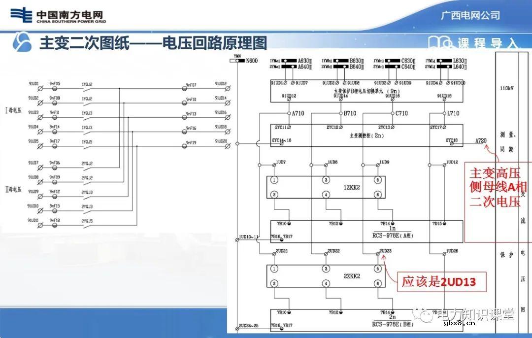 图文解析变电站二次设备原理图