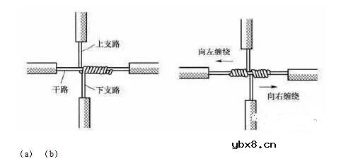 电线线头最规范接法_电线接头接法图解_接线图分享