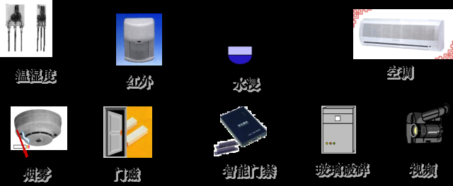 高低压配电系统组成和作用 移动基站直流系统与交换局直流系统的区别！