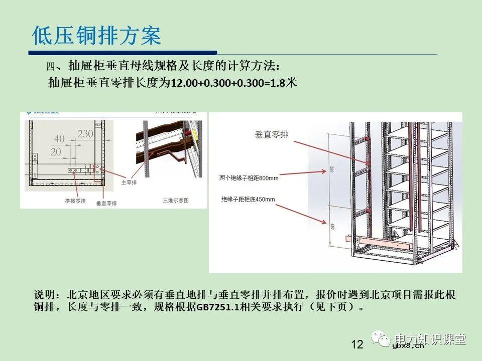 低压开关柜铜排设计方案