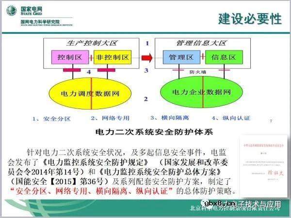 电力专用纵向加密认证网关工作原理