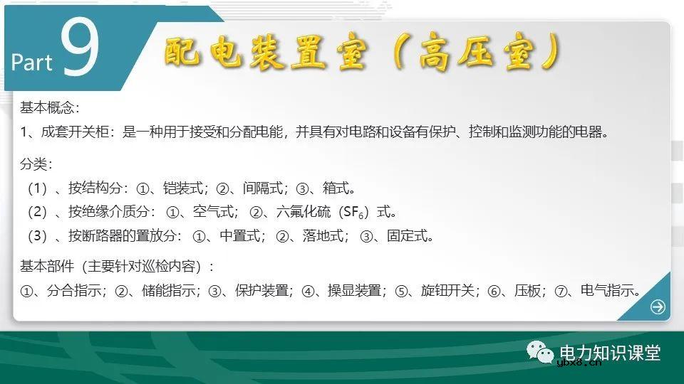 变电站一次设备接线图综合梳理