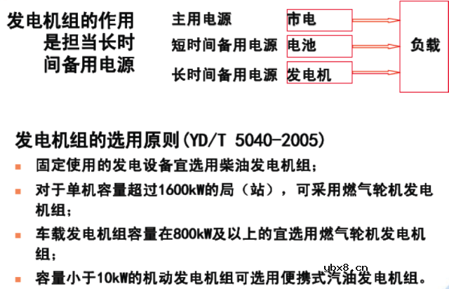 高低压配电系统组成和作用 移动基站直流系统与交换局直流系统的区别！