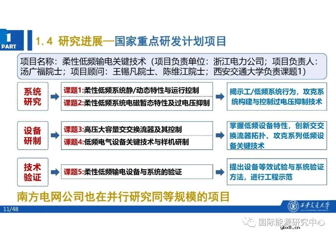 分频风电系统的结构及基本原理