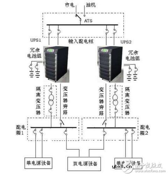 ups不间断电源优点_ups不间断电源接线图