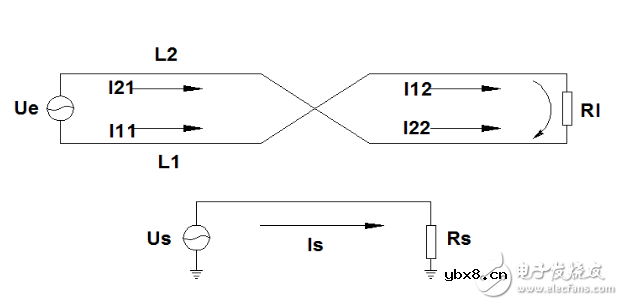 双绞线介绍_双绞线抗干扰原理