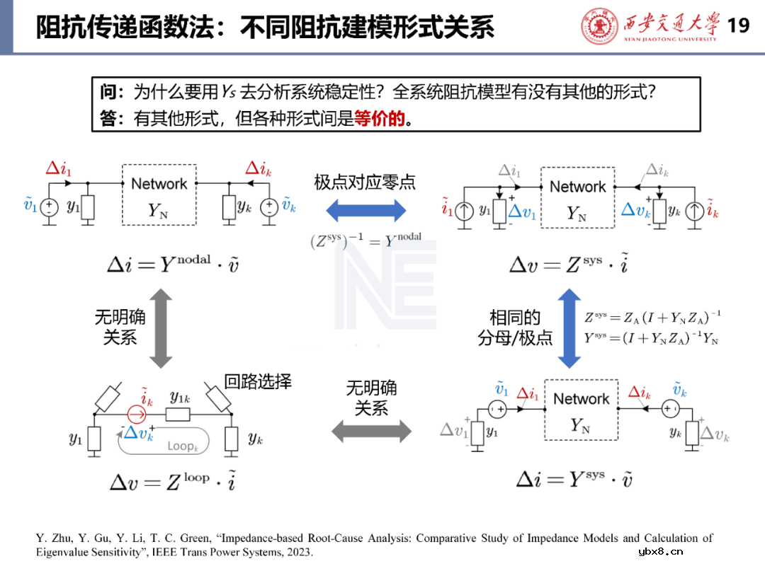 含构/跟网型逆变器的电力系统稳定性
