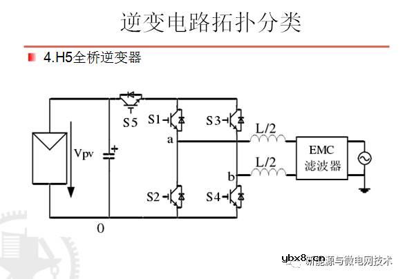 单相并网光伏逆变器主电路拓扑及其优缺点