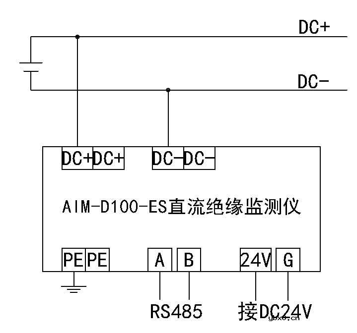 安科瑞光伏电站绝缘阻抗异常排查方案