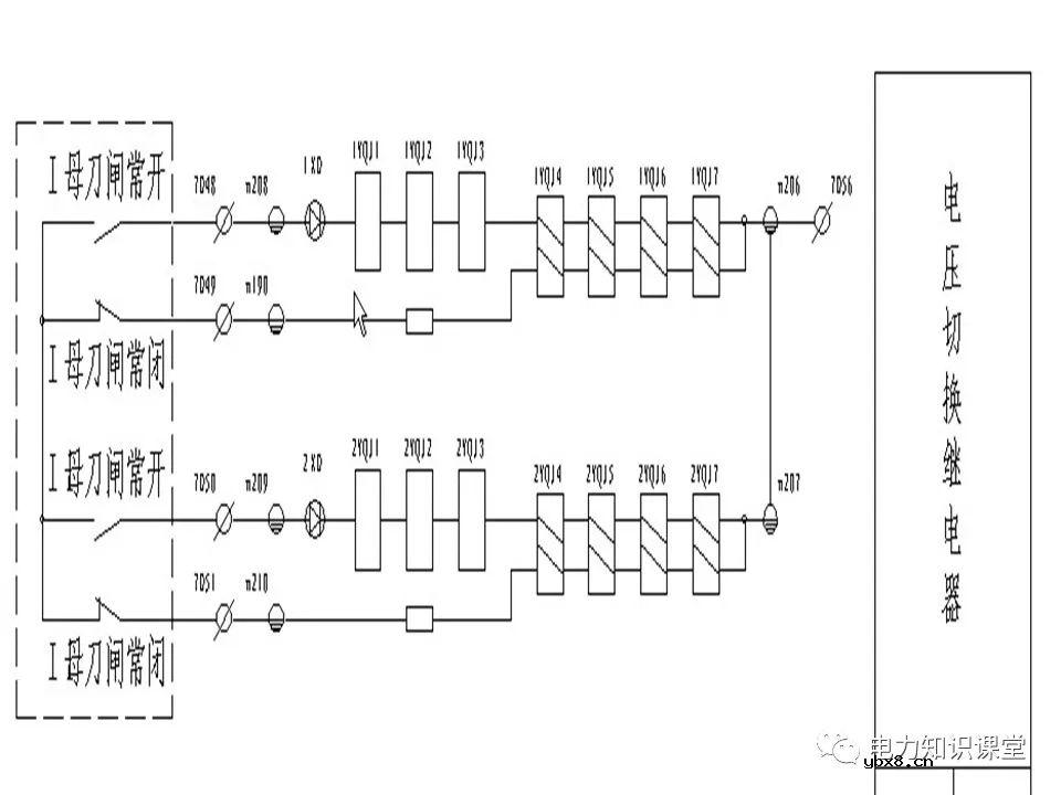 电压互感器二次回路的PT二次反充电知识汇总