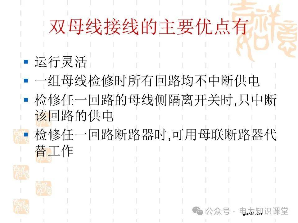 变电一次接线图：变电站主接线和站用电接线运行