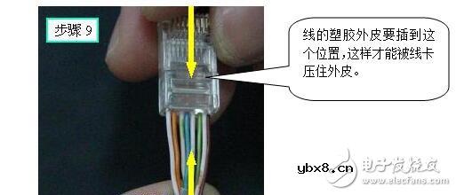 图文结合,教你如何制作双绞线水晶头