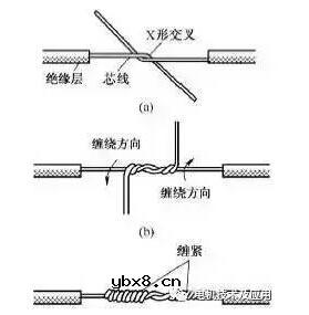 电线线头最规范接法_电线接头接法图解_接线图分享